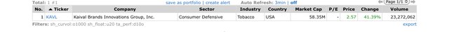 Top Gainers_2022.02.11.jpeg