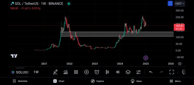 Screenshot_2025-01-09-22-37-28-012_com.tradingview.tradingviewapp.jpg