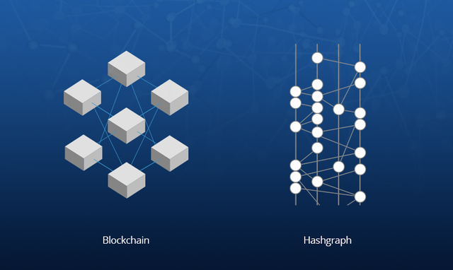 Banner_Blockchain_vs_IoT.png