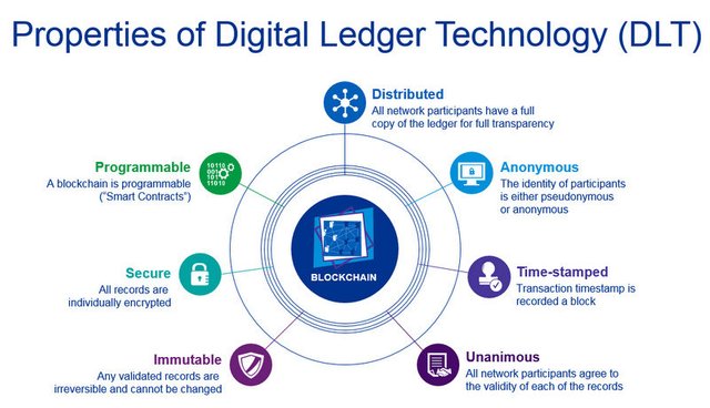 blockchain-pe-1.jpg