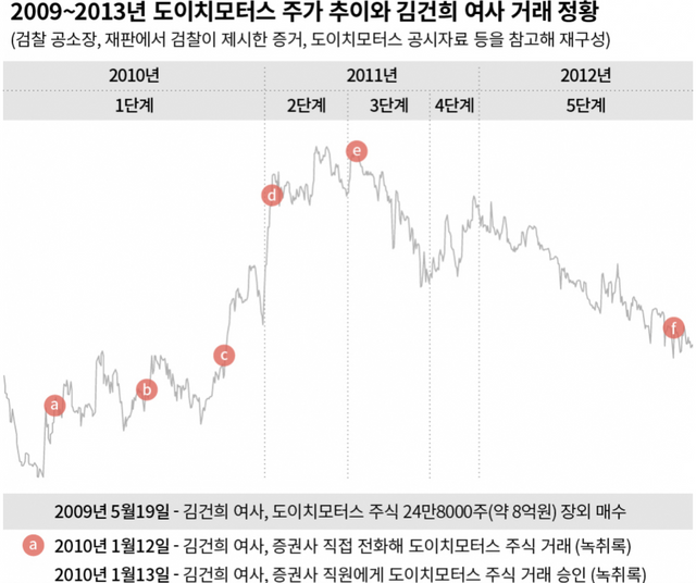 스크린샷 2023-02-10 08.10.59.png