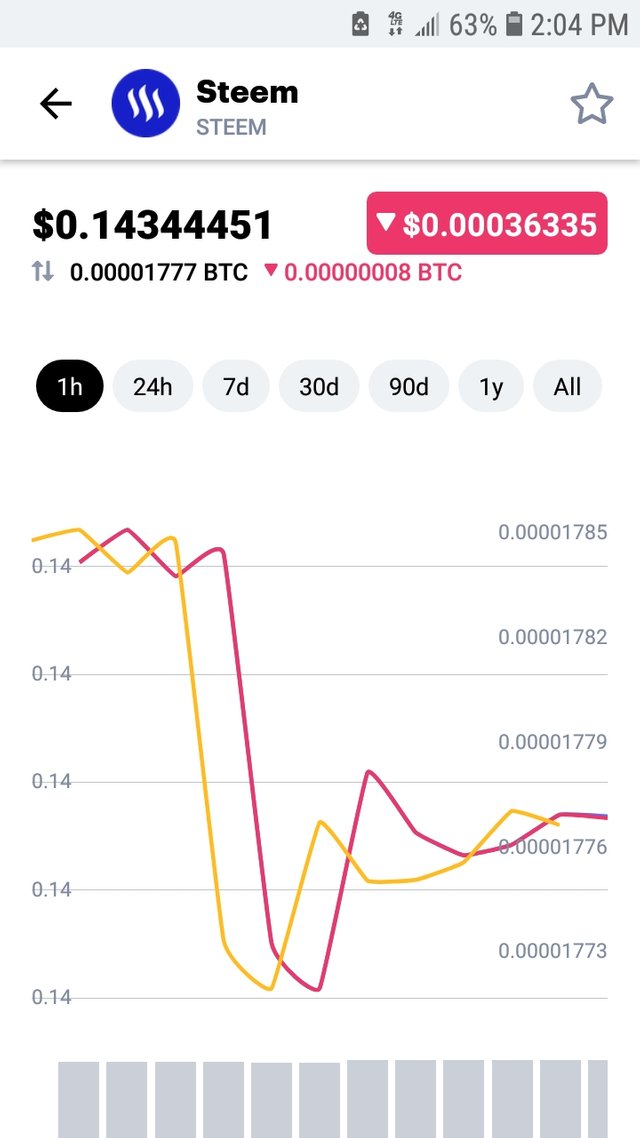 Screenshot_20191006-140442_CoinMarketCap.jpg