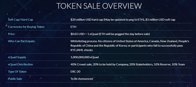 Quadrant-Protocol-token-details.png