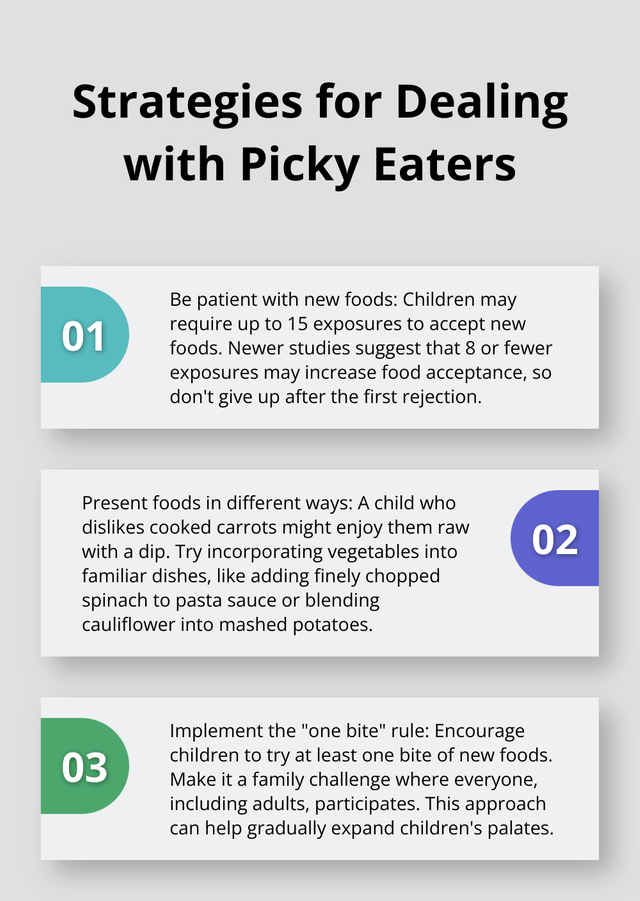 healthy-eating-plan-for-families-infographic-3-1750648049.png