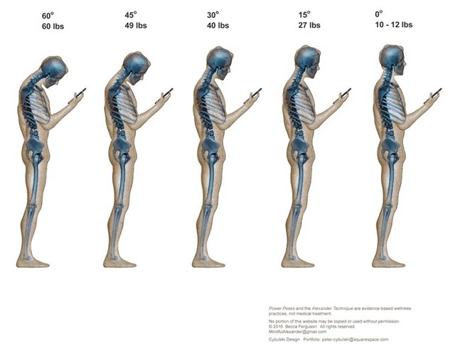 JAN-6-Text-Neck-Figures-with-weights-etc-cropped-and-sized.jpg