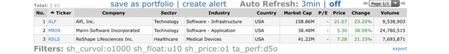 Top Gainers_2021.06.28.jpeg