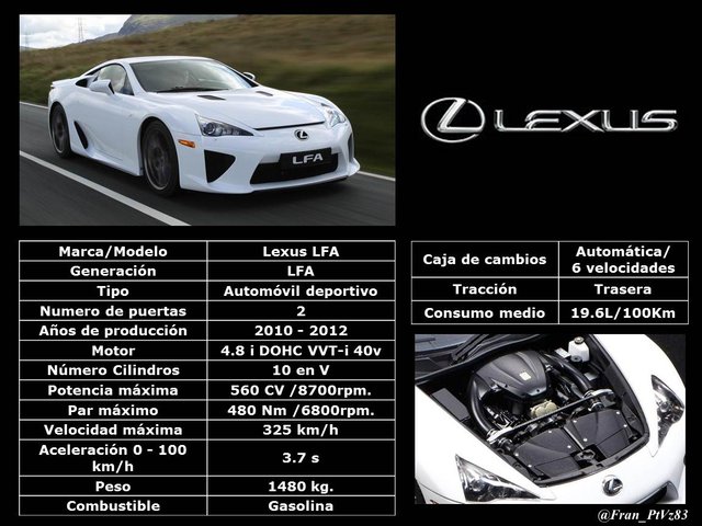 Lexus LFA (2010-2012) - Especificaciones técnicas.jpg