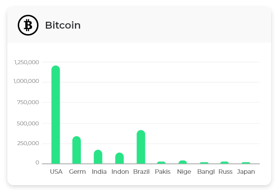 bitcoin-graph.png