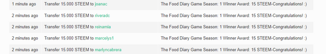 The Food Diary Game Season 1 - Rewards.png