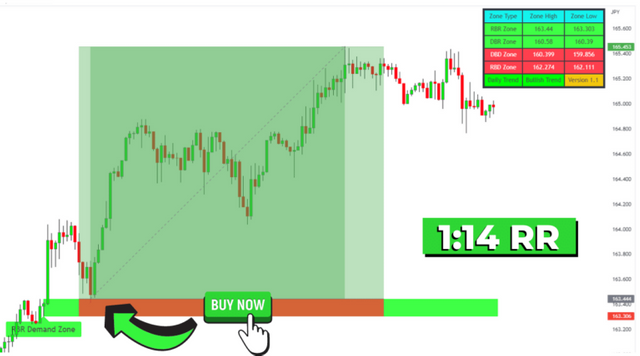 GBPJPY-trade-1-768x427.png