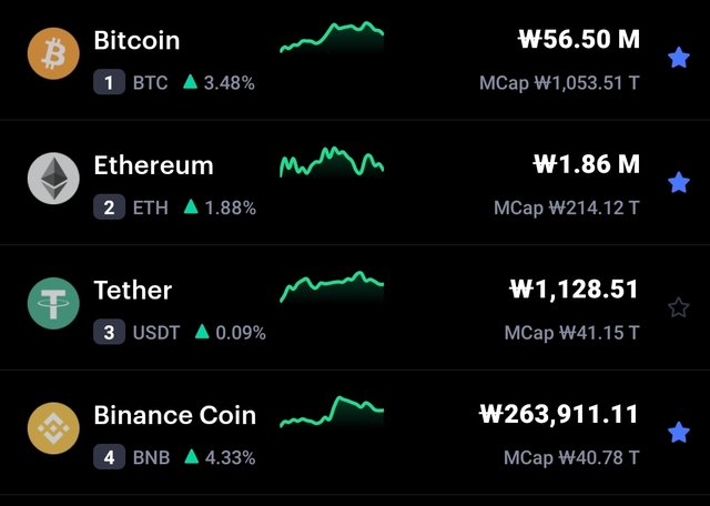 Screenshot_20210308-060214_CoinMarketCap.jpg