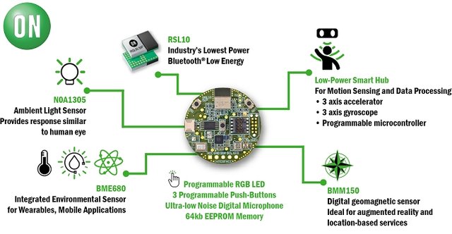 onsemi_wall_636857331056287525_original.jpg