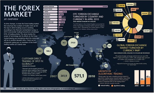 Forex-infographic_1.jpg