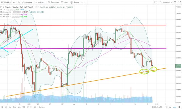 BTCUSD.jpg