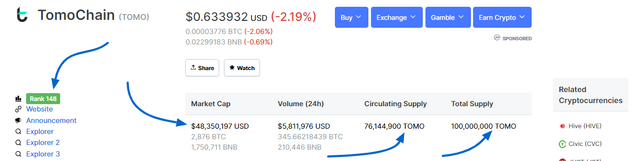 Bitcoin Is Booming My Favorite Coin Part 3 Tomo Steemit