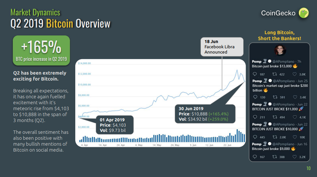 coingecko-slide1.png