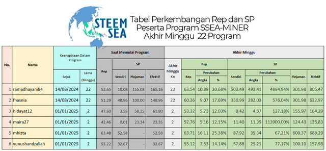 ssm-m23-tb02.png