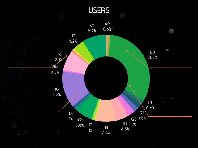 pie.png