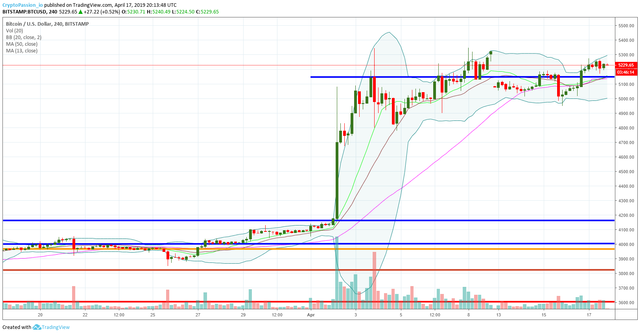 BTCUSD.jpg