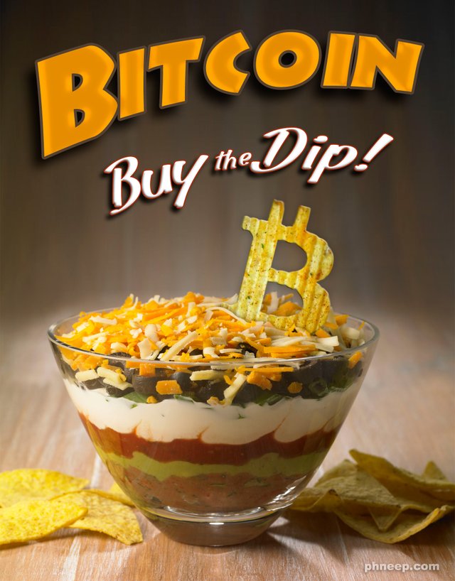 Buy-the-Dip-Bitcoin-2.jpg