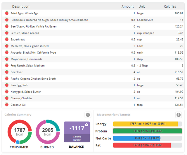 Opera Snapshot_2019-03-02_203929_cronometer.com.png