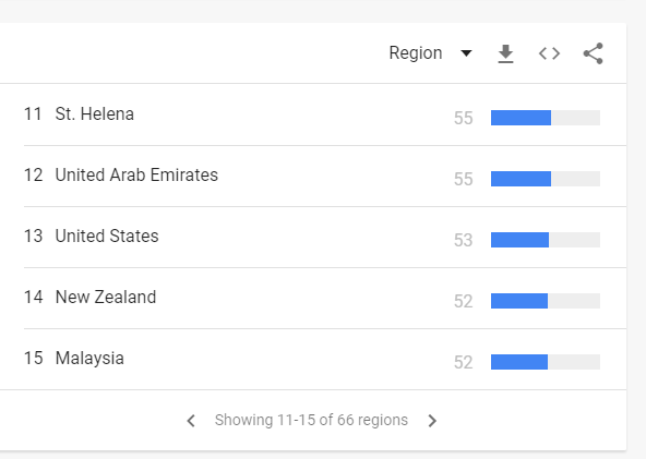 GoogleTrends1.PNG