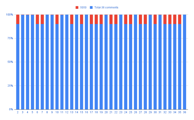 chart (1).png