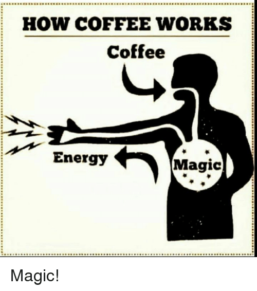 how-coffee-works-coffee-energy-magic-magic-7450286.png