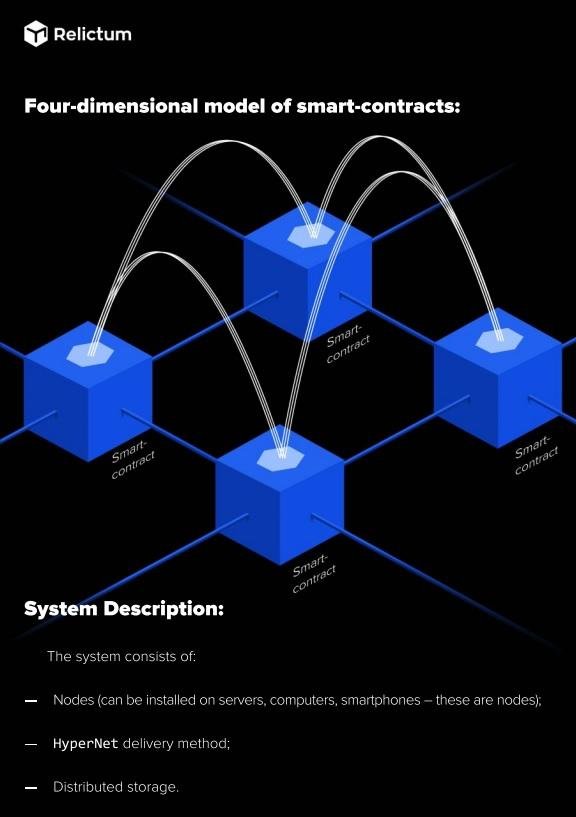 Four-dimensionalmodel.jpg