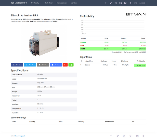 screencapture-topminingprofit-miners-179-Antminer-DR3-2018-09-23-22_34_28.png