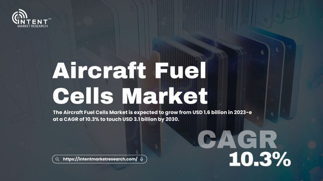 Aircraft Fuel Cells Market.jpg