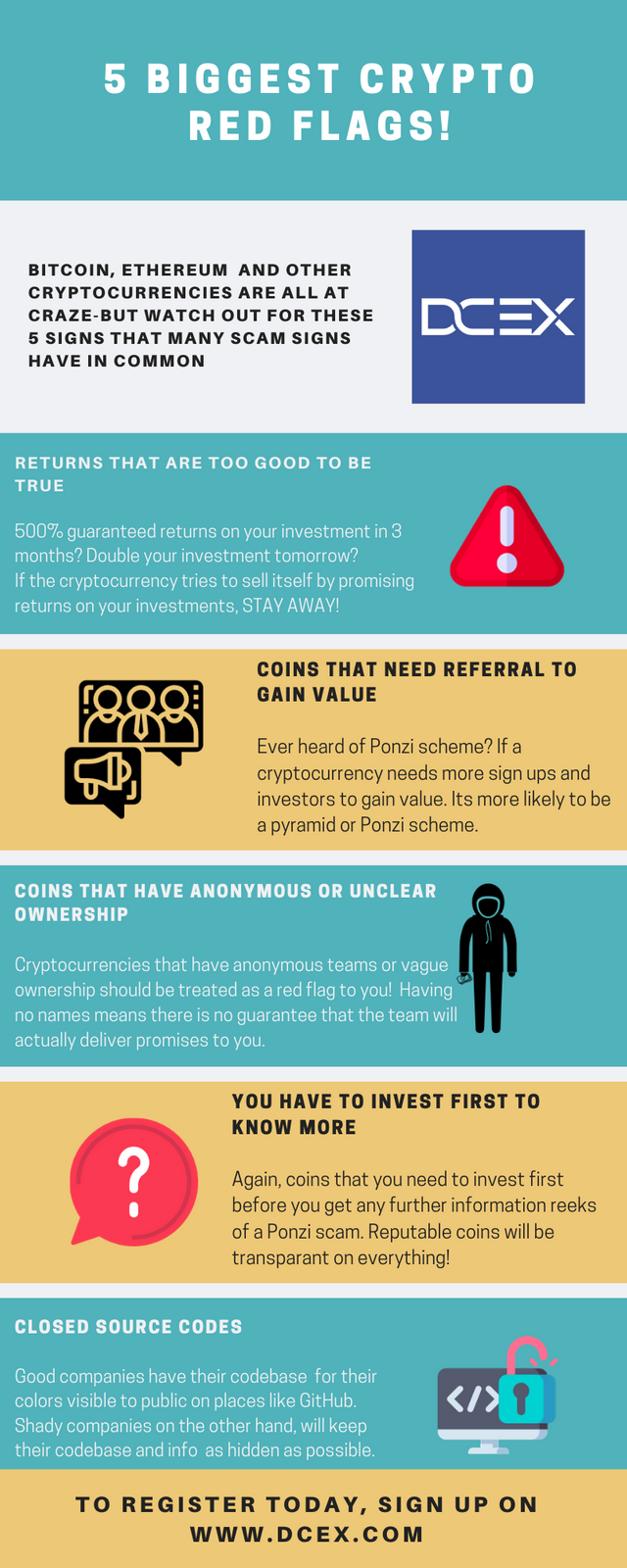 5 biggest crypto red flags (2).png