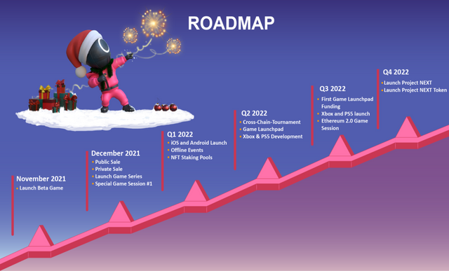 roadmap.PNG