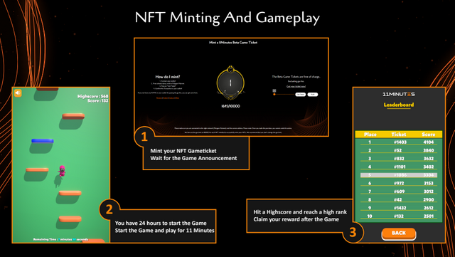 11 minutes nft minting and game play.png