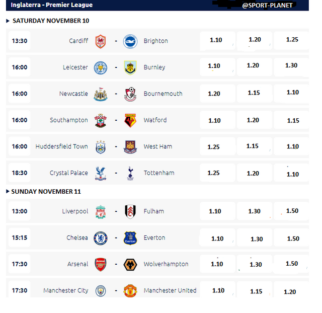 FireShot Capture 31 - Apuestas Premier League y Cuotas I Fút_ - http___www.wincomparator.com_es-es.png