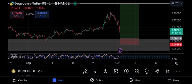 Screenshot_2024-10-01-21-06-35-108_com.tradingview.tradingviewapp.jpg