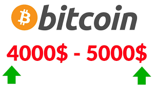 bitcoin4000.png