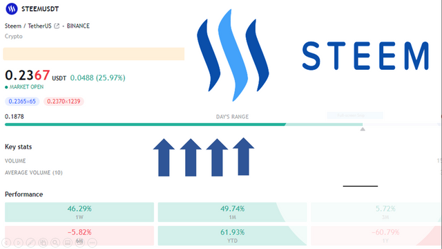 steem 2.PNG