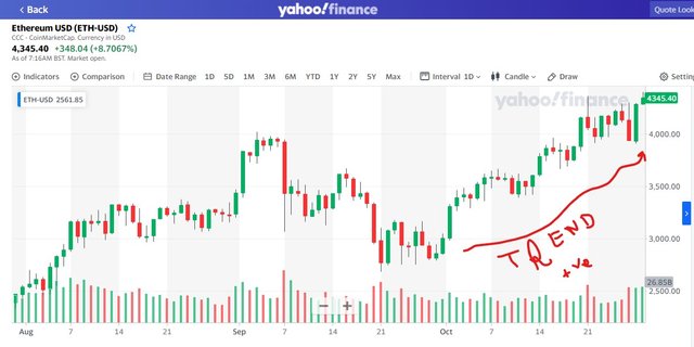 ETHUSD.jpg