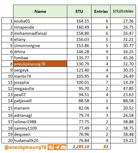 sec-s20w03-stats-tb05.png