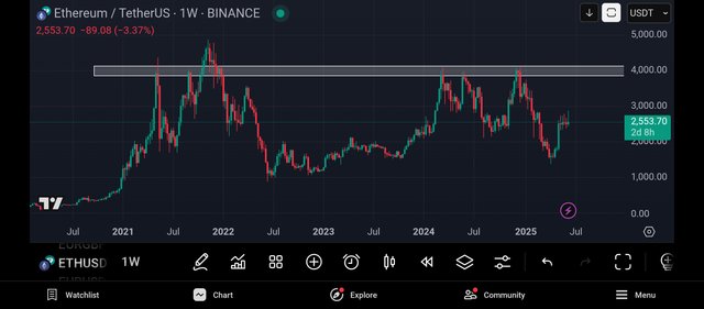 Screenshot_2025-06-13-17-04-47-763_com.tradingview.tradingviewapp.jpg