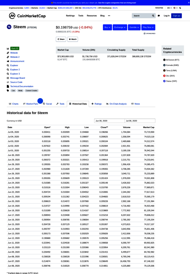 screencapture-coinmarketcap-currencies-steem-historical-data-2020-07-05-20_53_04.png