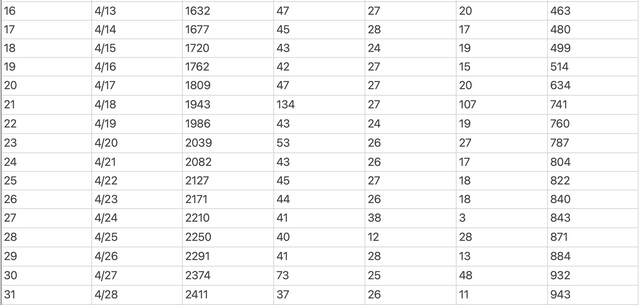 스크린샷 2023-04-29 오전 8.51.59.png