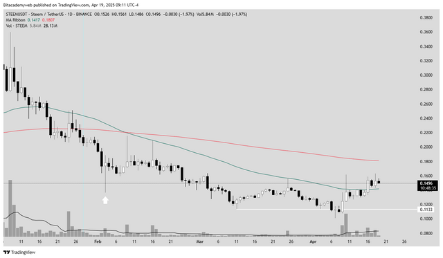 steem.png