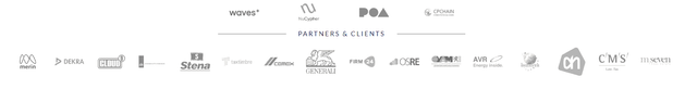 LTO-Network-Partners-And-Clients.png