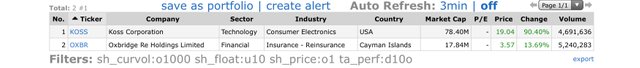 Top-Gainers_2021.01.27.jpg