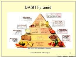 Dash Pyramid.jpg