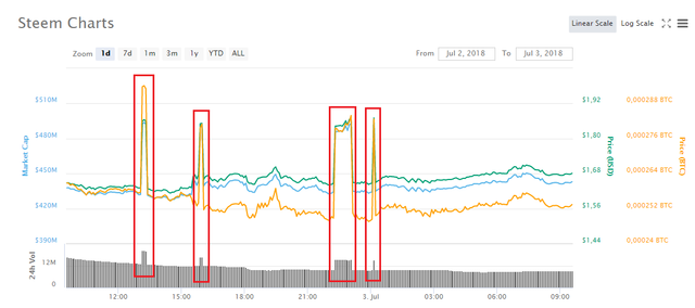 coinmarketcap an.png