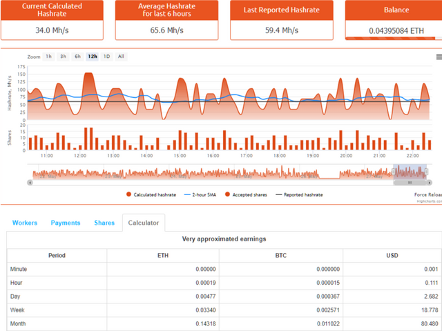 screenshot-eth.nanopool.org-2018.05.27-23-23-10.png