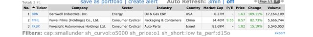 Top-Gainers_2020.06.23.jpg